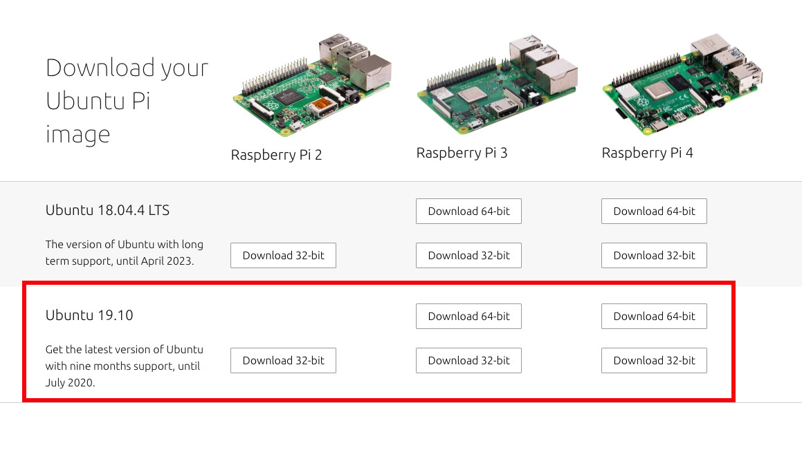 20200310 screen capture of Ubuntu download for Raspberry Pi page