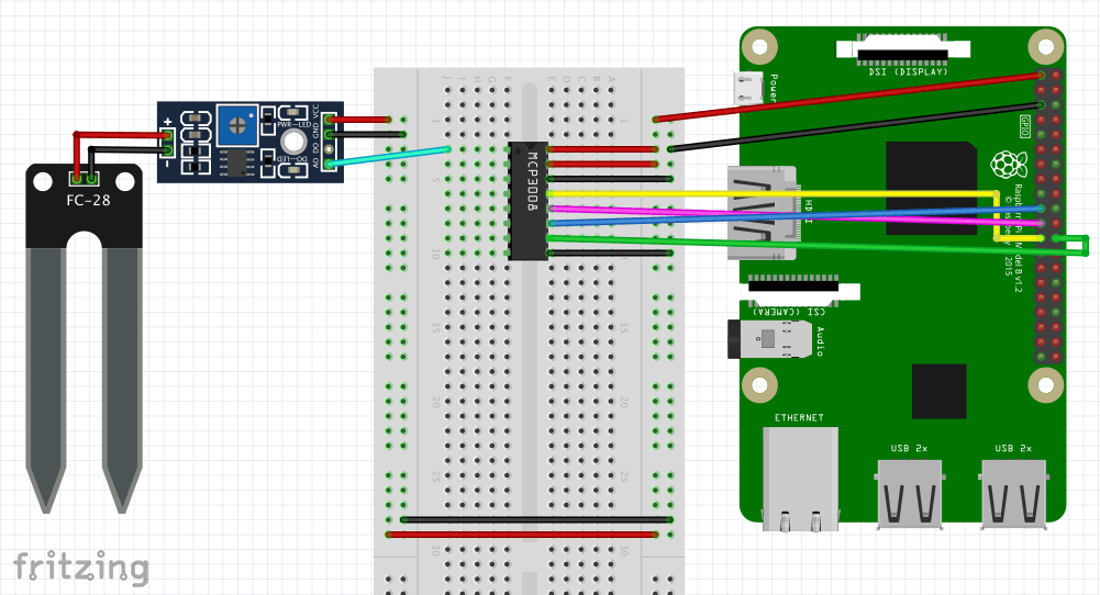 FC-28 moisture sensor connected to Raspberry Pi Model 3B via MCP3008 chip