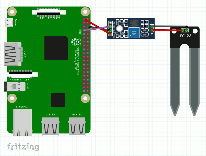 FC-28 moisture sensor directly connected to Raspberry Pi Model 3