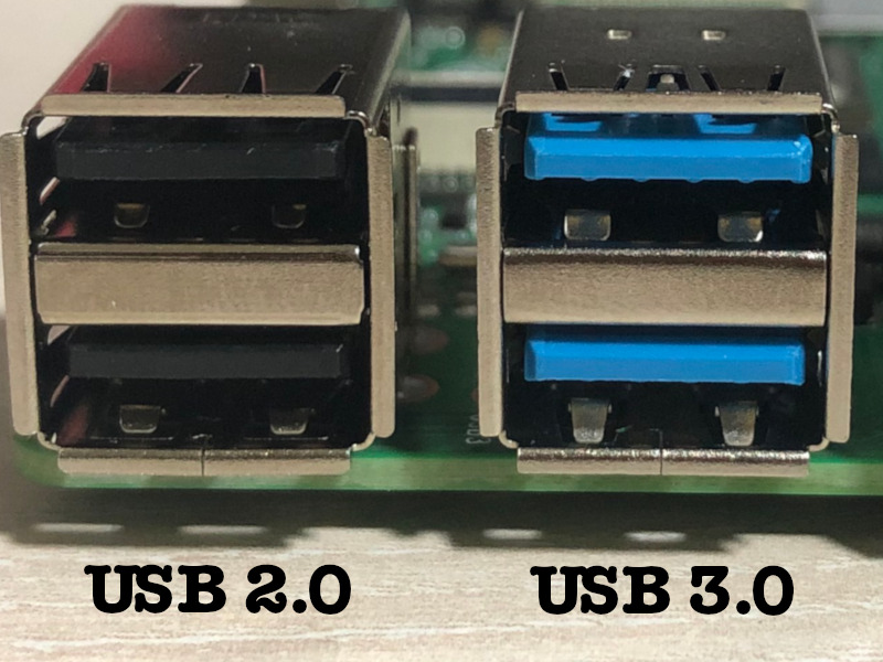 Raspberry Pi 4 Model B USB ports