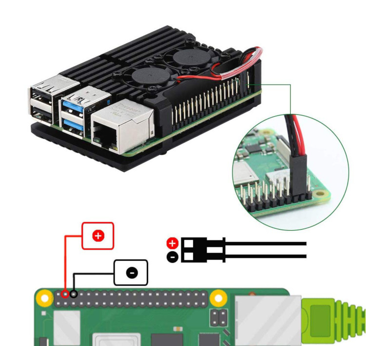 Raspberry Pi 4B aluminium alloy heatsink armor case with dual fan